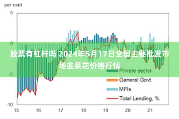 股票有杠杆吗 2024年5月17日全国主要批发市场韭菜花价格行情