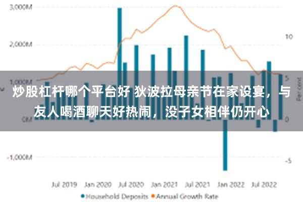 炒股杠杆哪个平台好 狄波拉母亲节在家设宴，与友人喝酒聊天好热闹，没子女相伴仍开心