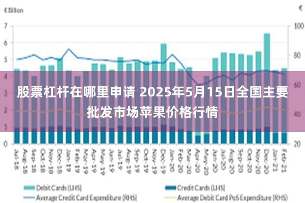 股票杠杆在哪里申请 2025年5月15日全国主要批发市场苹果价格行情