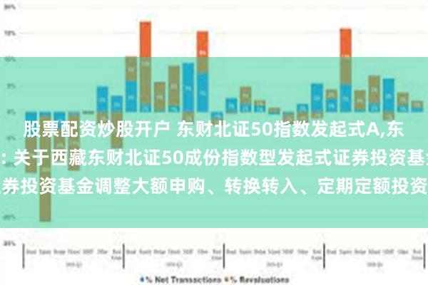 股票配资炒股开户 东财北证50指数发起式A,东财北证50指数发起式C: 关于西藏东财北证50成份指数型发起式证券投资基金调整大额申购、转换转入、定期定额投资业务限制金额的公告