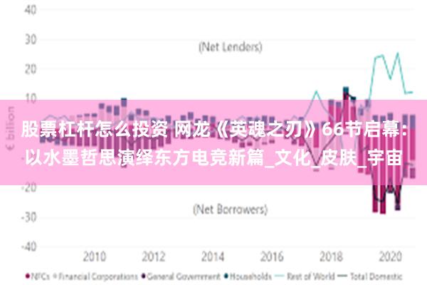 股票杠杆怎么投资 网龙《英魂之刃》66节启幕：以水墨哲思演绎东方电竞新篇_文化_皮肤_宇宙