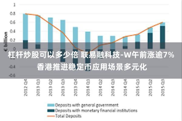 杠杆炒股可以多少倍 联易融科技-W午前涨逾7% 香港推进稳定币应用场景多元化