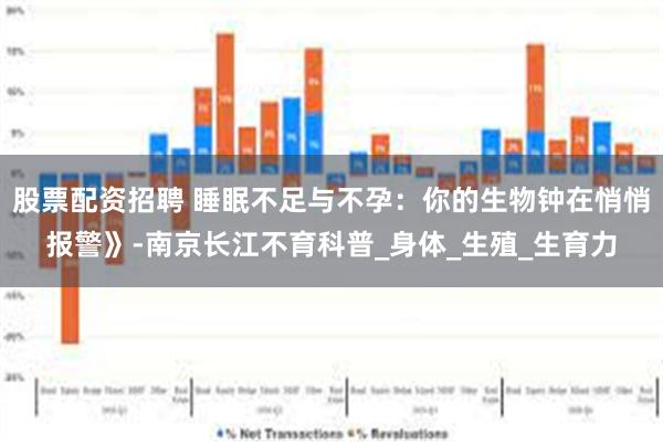 股票配资招聘 睡眠不足与不孕：你的生物钟在悄悄报警》-南京长江不育科普_身体_生殖_生育力
