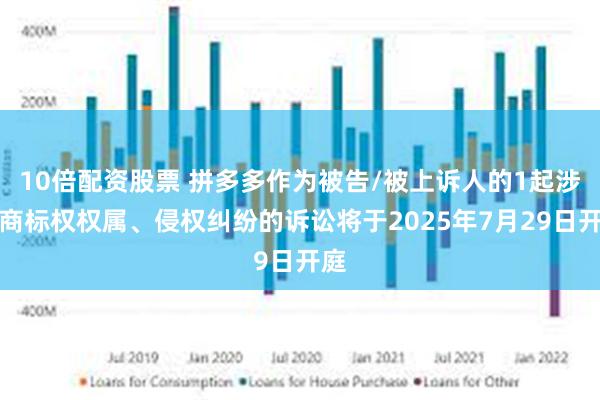 10倍配资股票 拼多多作为被告/被上诉人的1起涉及商标权权属、侵权纠纷的诉讼将于2025年7月29日开庭